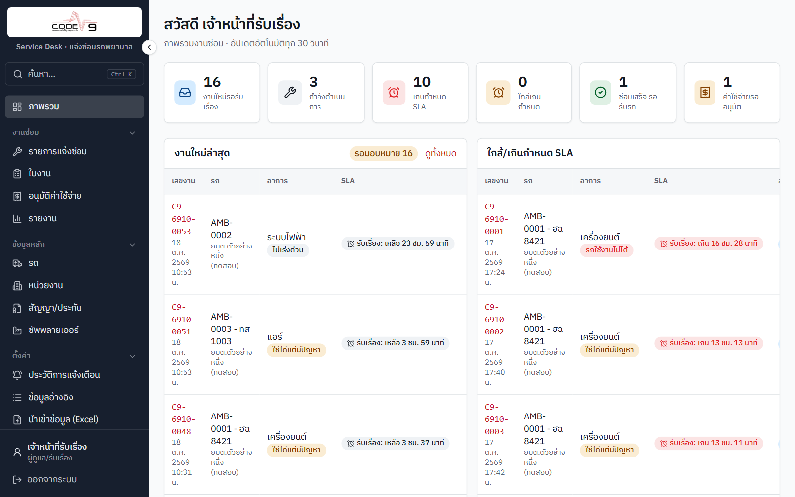 หน้าภาพรวมพร้อมเมนูด้านซ้าย
