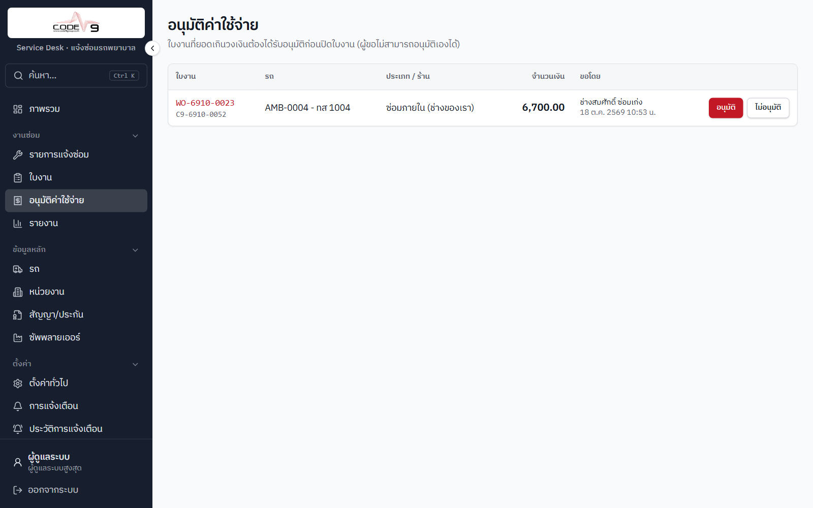 รายการค่าใช้จ่ายรออนุมัติ