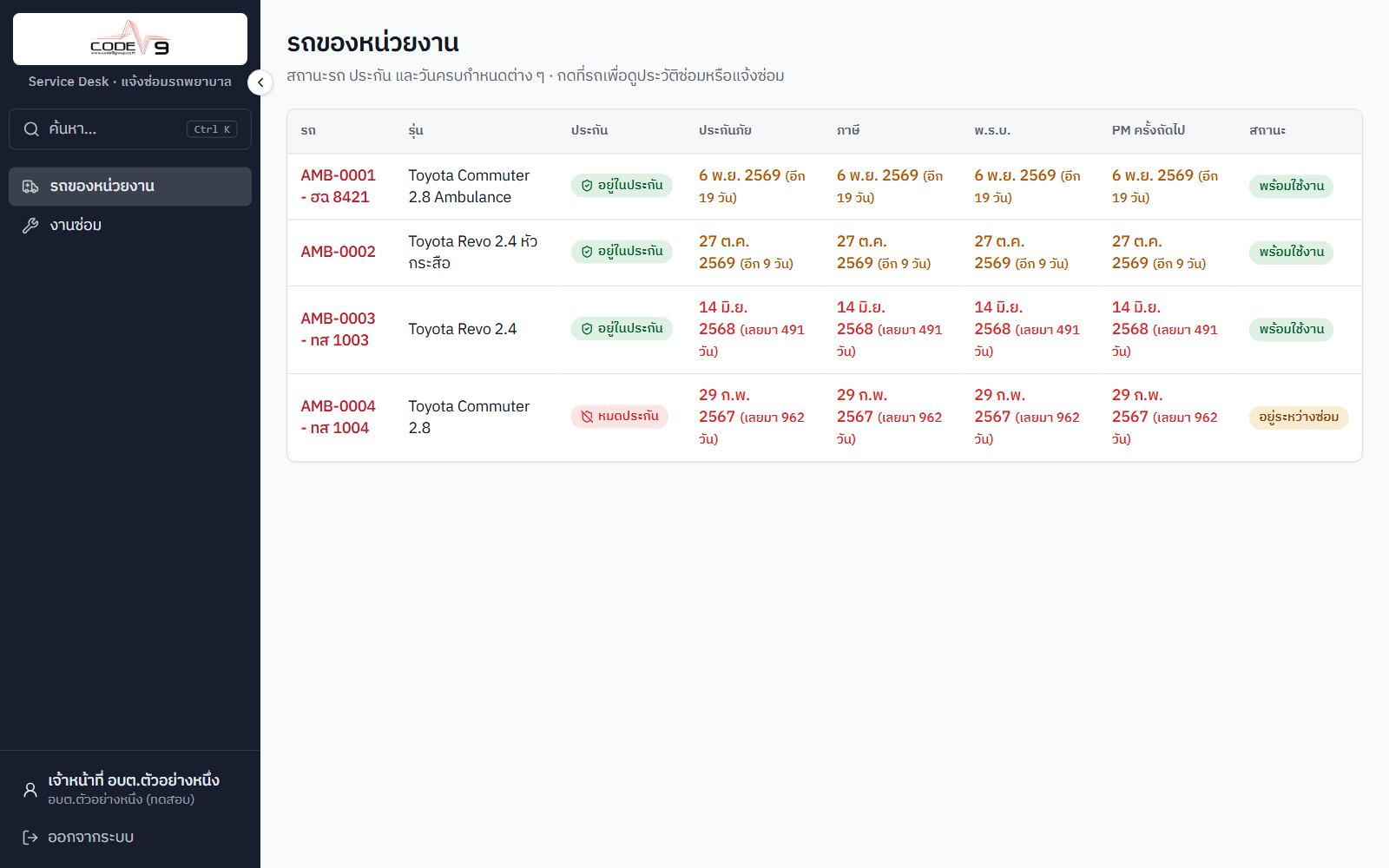 หน้ารถของหน่วยงาน